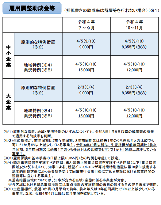 出典：厚生労働省