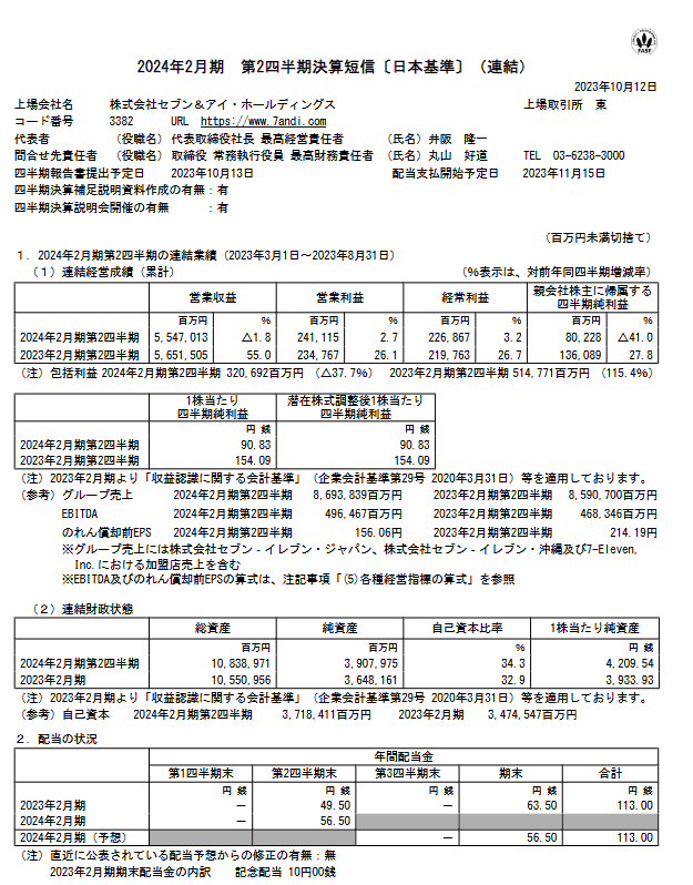 出所：セブン＆アイ・ホールディングス「2024年2月期 第2四半期決算短信〔日本基準〕（連結）」
