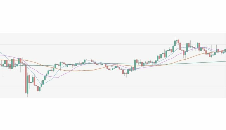 いまさら聞けない、株価・FXチャートの基本「ローソク足」の効用