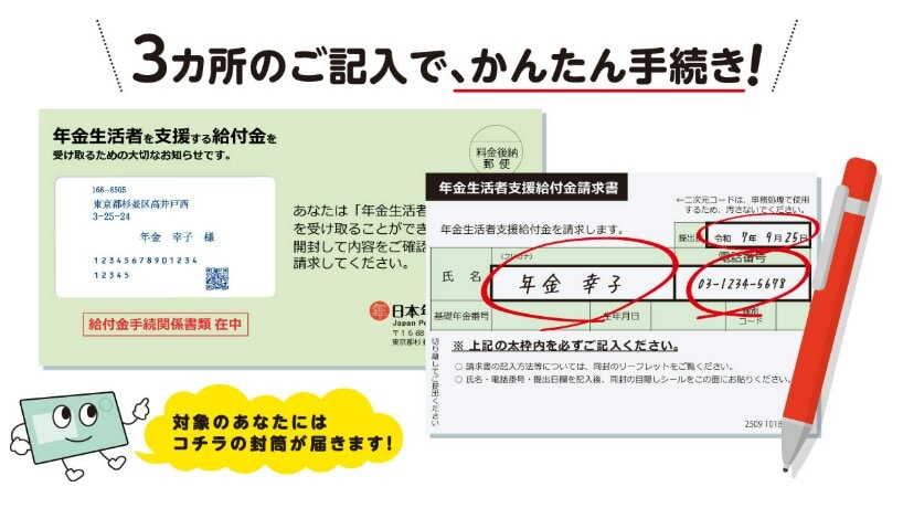 年金生活者支援給付金