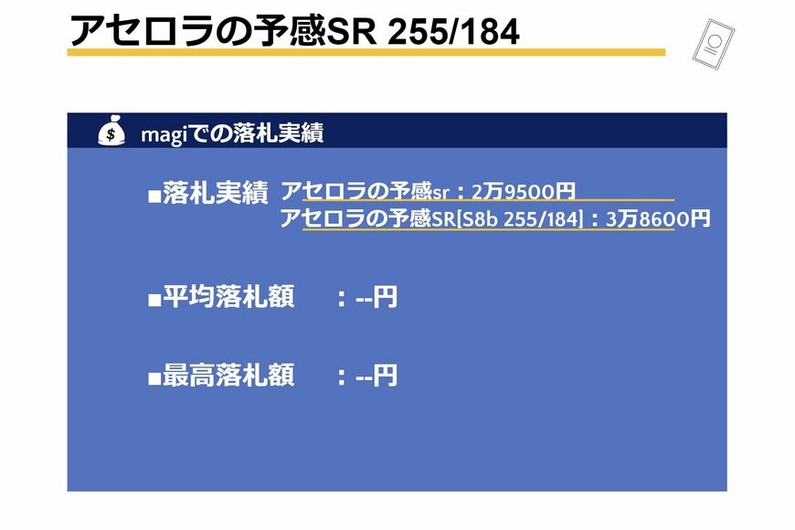 出所：筆者作成