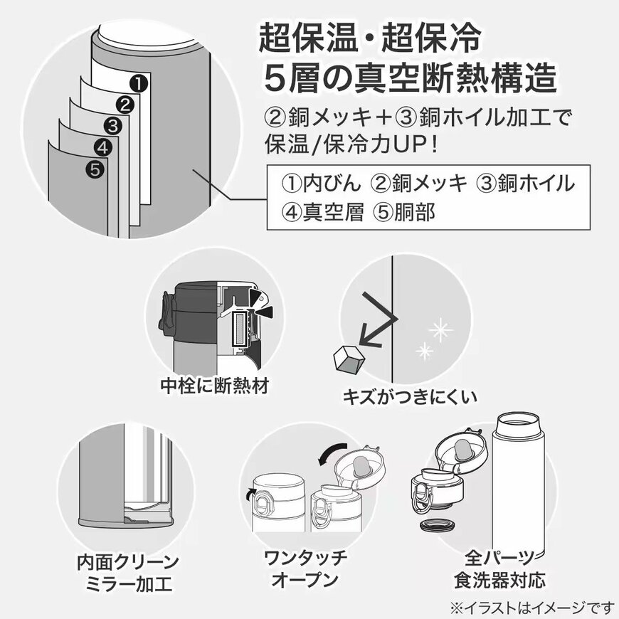 画像出所：ニトリ公式オンラインストア