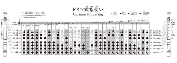 画像元：全音楽譜出版社公式サイト