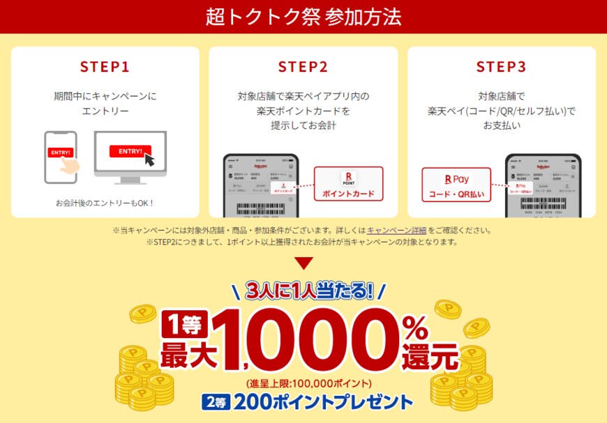 出所：楽天ポイントカード公式サイト