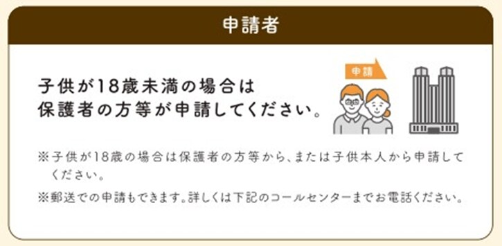 出所：東京都福祉局「018サポート・チラシ」