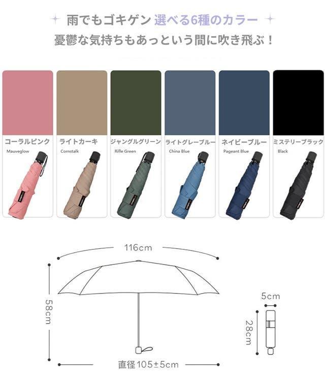 マクアケ、Unispinクイック収納傘画像