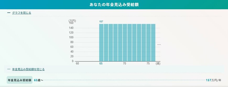 年金額シミュレーション