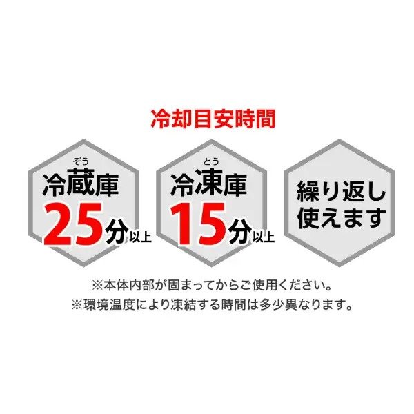 冷やすことで再び固まるので繰り返し使用可能です