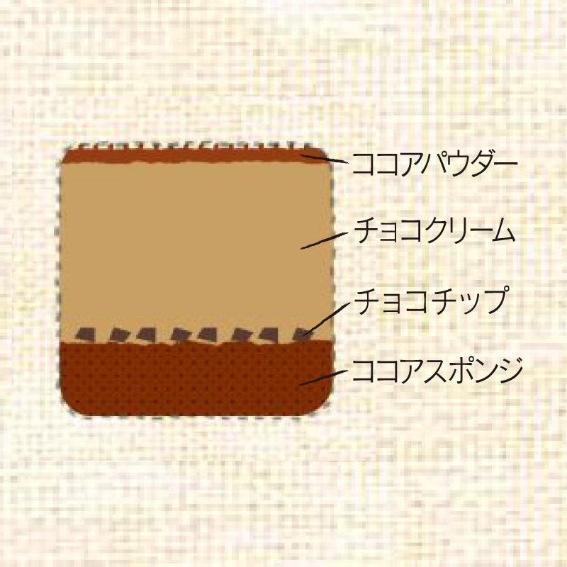 出典:「シャトレーゼ」公式オンラインストア