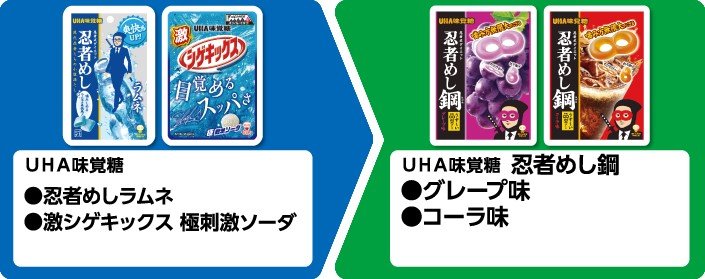 画像出所：ファミリーマート公式サイト