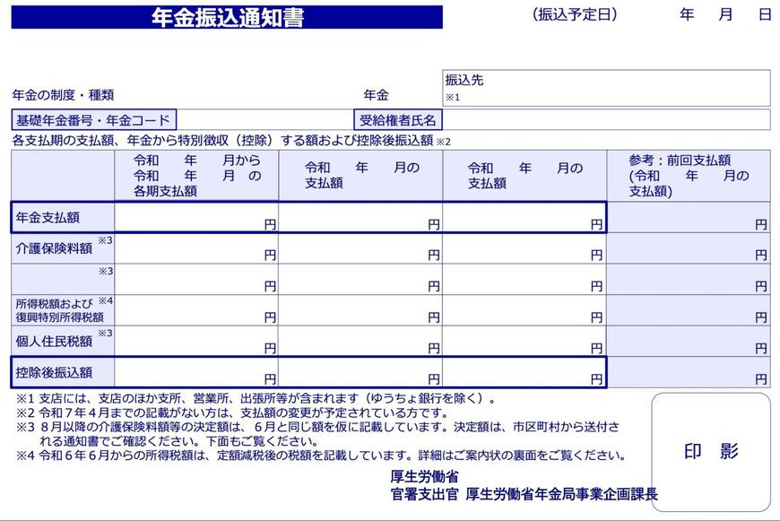 出所：日本年金機構「年金振込通知書」