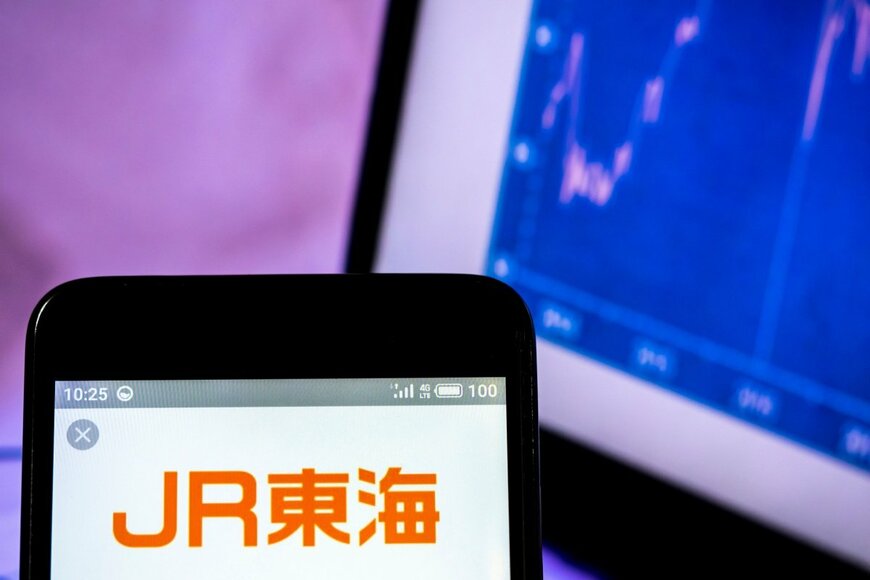 JR東海の株式を1年前に買った場合、どれだけのリターンが得られたか？【2025年1月29日】