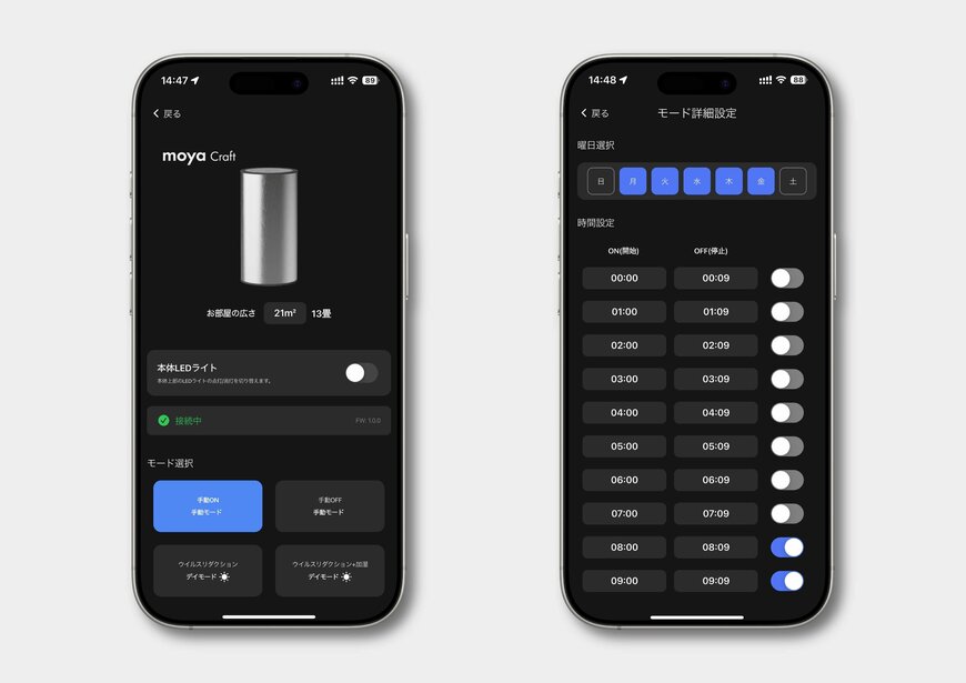 出所：プルガティオ株式会社提供