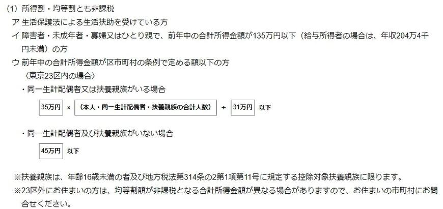 住民税非課税世帯の収入要件①