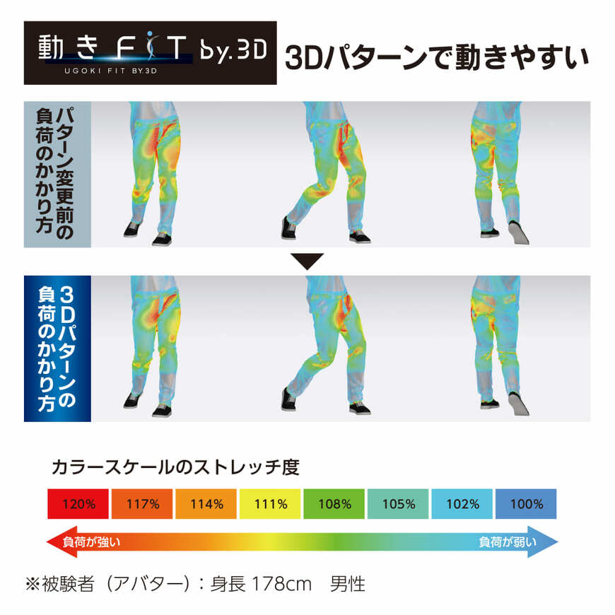 画像出典：すべて「ワークマン公式」