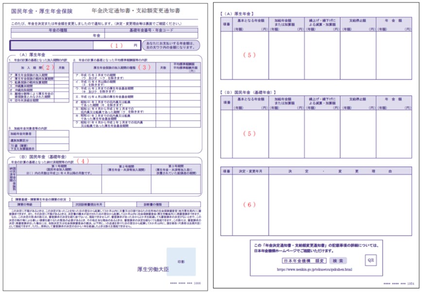 出所：日本年金機構「年金決定通知書・支給額変更通知書」