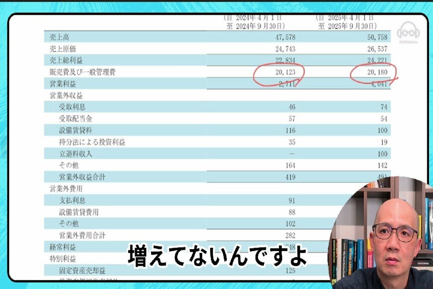 出所：各種資料を参考にイズミダイズム作成