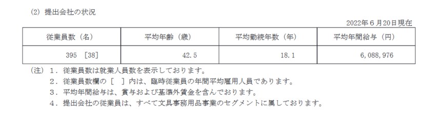 出所：キングジム「有価証券報告書」