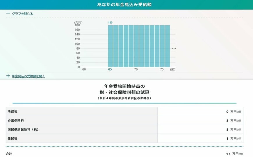 年金シミュレーション