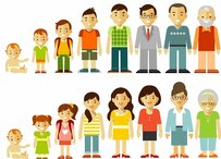 「男子」「女子」のイメージ年齢っていくつまで？