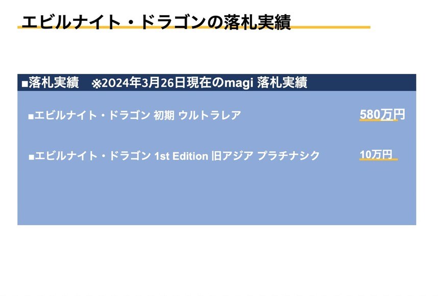 出所：筆者作成