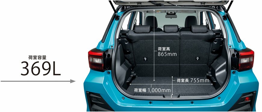 出所：トヨタ自動車株式会社　公式企業サイト　「TOYOTA、新型車ライズを発売」