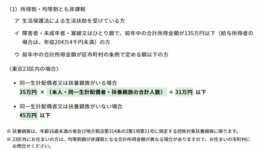 住民税が非課税となる要件