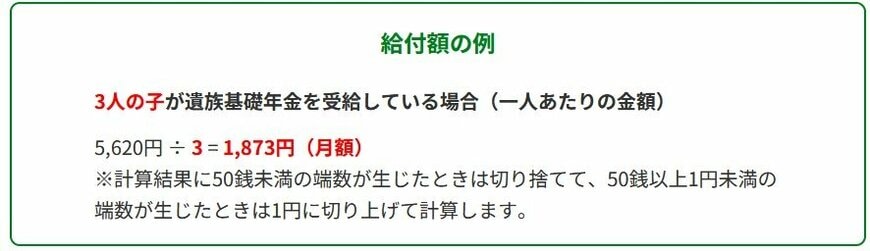 給付額の例