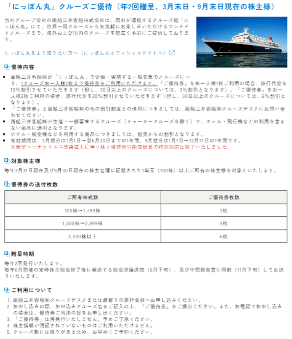 株式会社三井商船「株主優待制度」