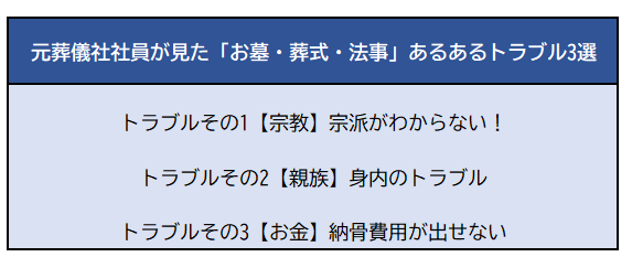 出所：筆者作成