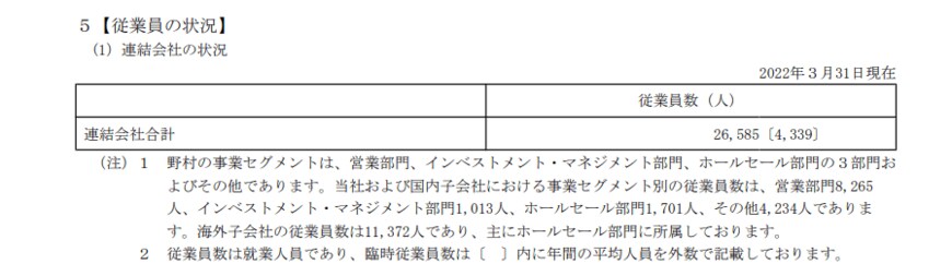 出所：野村ホールディングス「有価証券報告書」