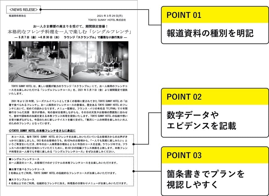 図版1　プレスリリースのポイント（その1）