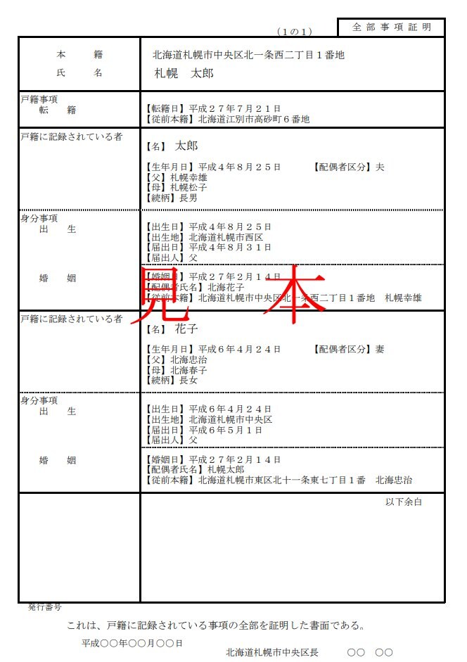 出所：札幌市「戸籍とは」
