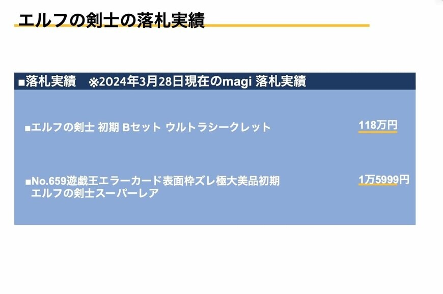 エルフの剣士 初期 Bセット ウルトラシークレット：118万円、No.659遊戯王エラーカード表面枠ズレ極大美品初期エルフの剣士スーパーレア：1万5999円