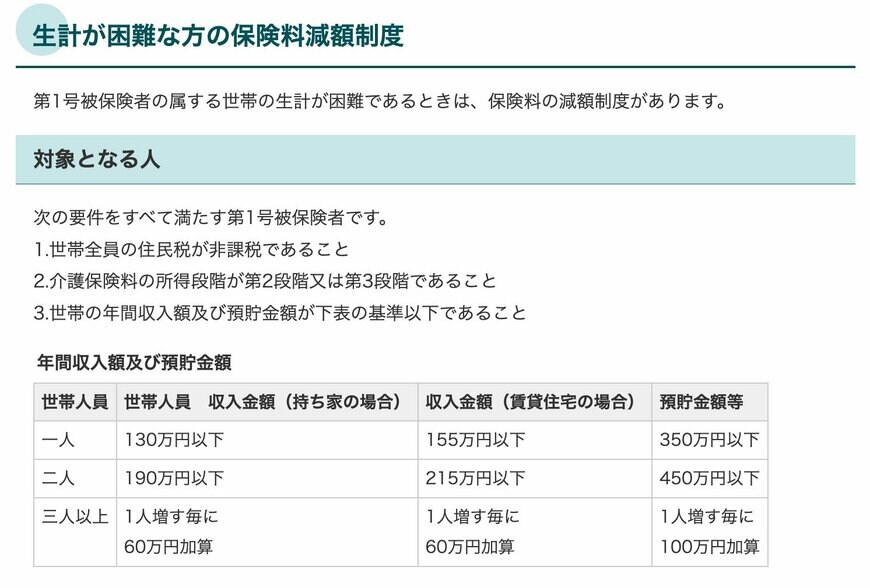 介護保険料の減額や免除