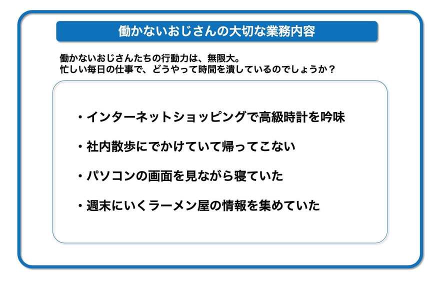 インターネットショッピングで高級時計を吟味していた 社内散歩にでかけていて帰ってこない パソコンの画面を見ながら寝ていた 週末にいくラーメン屋の情報を集めていた