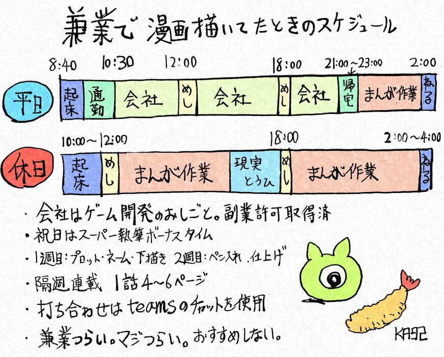 漫画家さんが描いた兼業スケジュール