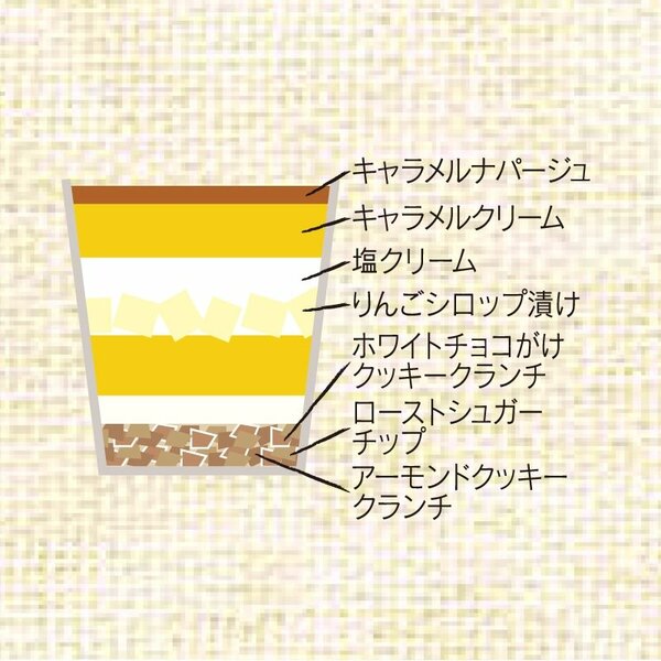 一口ごとに変化する奥深い食感と秋の豊かな香味がとっても魅力
