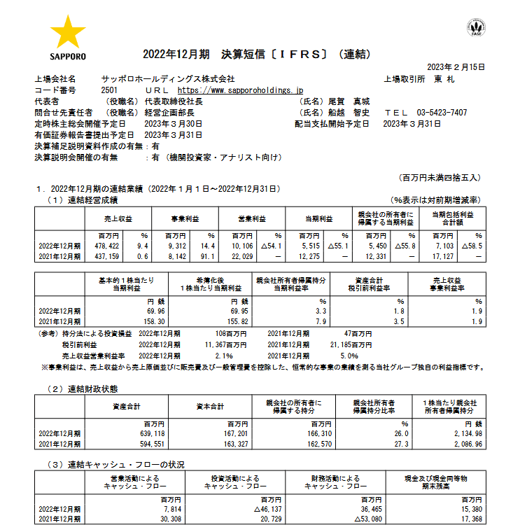 出所：サッポロホールディングス株式会社「2022年12月期 決算短信〔ＩＦＲＳ〕（連結）」