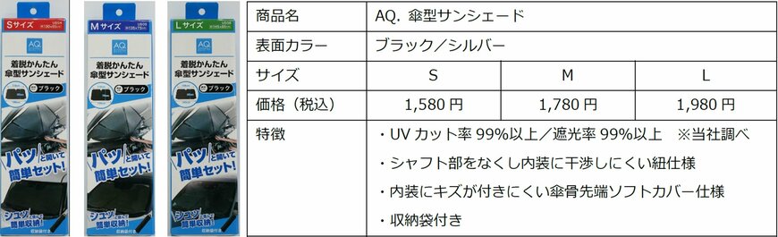 出所：株式会社オートバックスセブン　AQ．傘型サンシェード