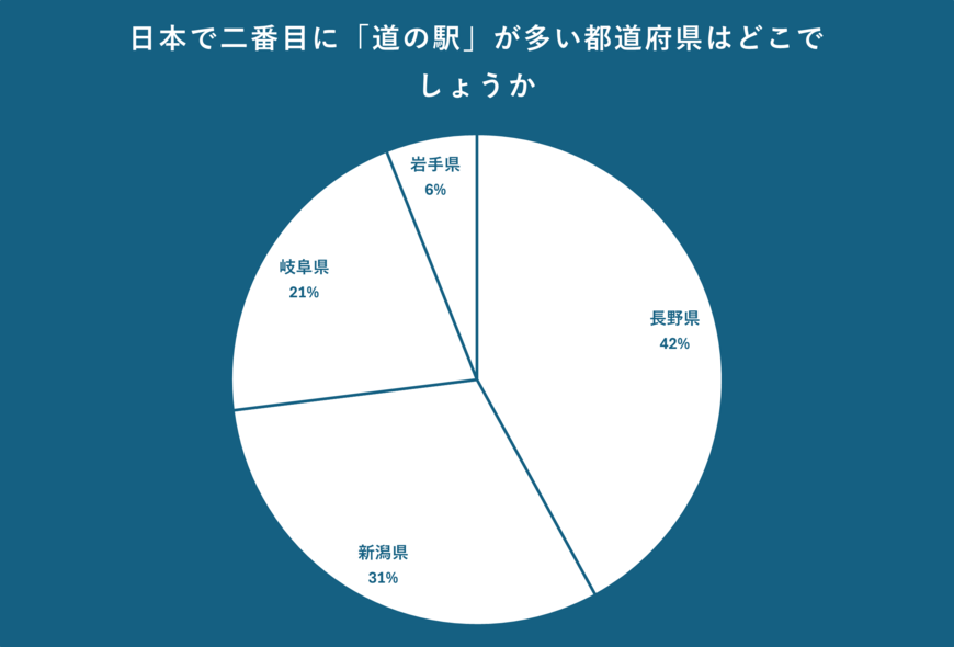 出所：クロス・マーケティング QiQUMOを利用した調査