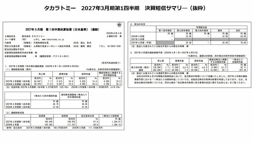 タカラトミー 2027年3月期第1四半期 決算短信サマリ―(抜粋)