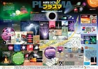 【科学技術週間】今年で22枚目「一家に1枚ポスター」2010年度発表の第6弾「未来をつくる プラズマ」ポスターがDL無料！プラズマの歴史など見どころを紹介