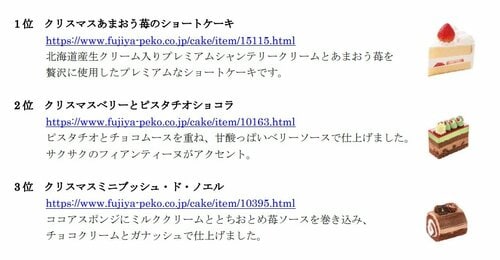 売れ筋小物ケーキランキング（2025年12月1日（月）時点の不二家調べ）