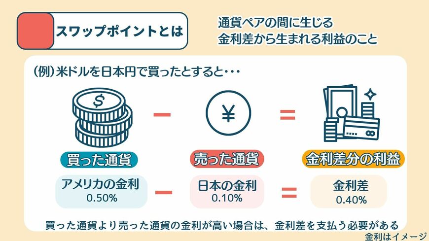 出所：MeChoice編集部