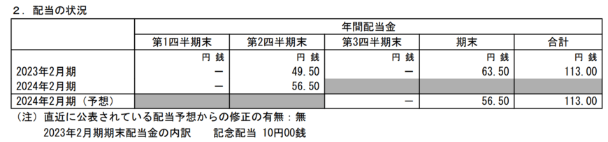 出所：株式会社セブン＆アイ・ホールディングス　2024年2月期 第2四半期決算短信〔日本基準〕（連結）