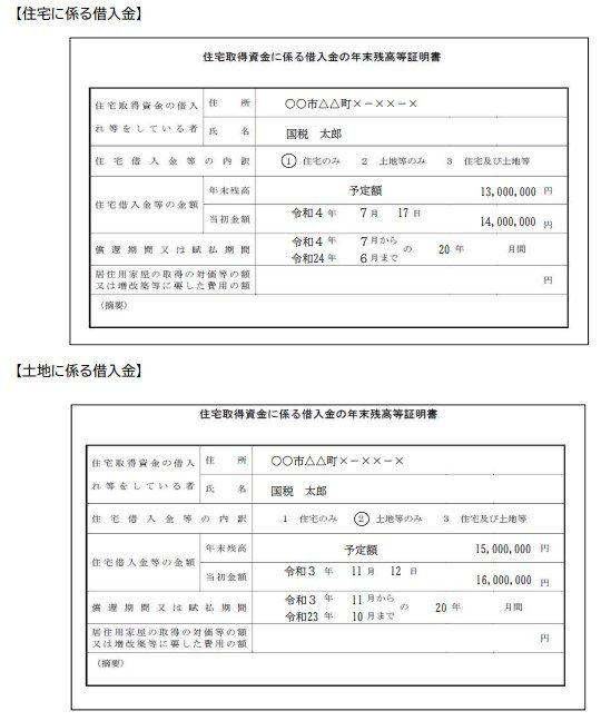 出所：国税庁「給与所得者の住宅借入金等特別控除申告書の記載例」