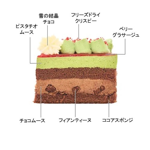 画像出所：不二家公式サイト