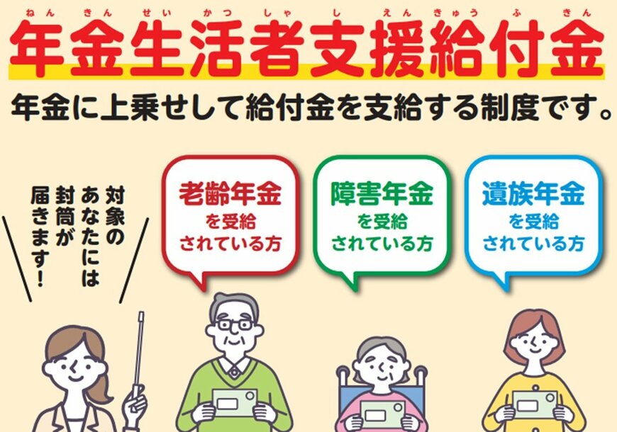 3種類の年金生活者支援給付金