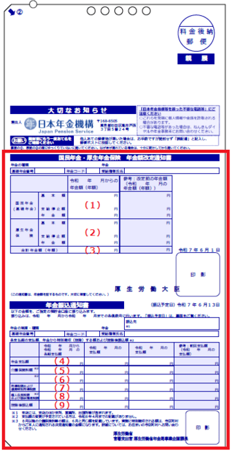 出所:日本年金機構「「年金額改定通知書」と「年金振込通知書」(年金受給者用:はがきサイズ)」